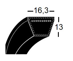 Kilrem SPB, SPB/5V-profil otandad