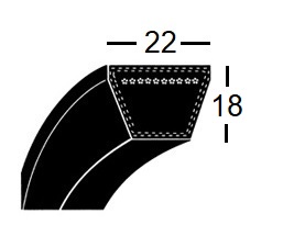 Kilrem SPC, SPC-profil otandad