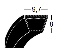 Kilrem SPZ, SPZ/3V-profil otandad